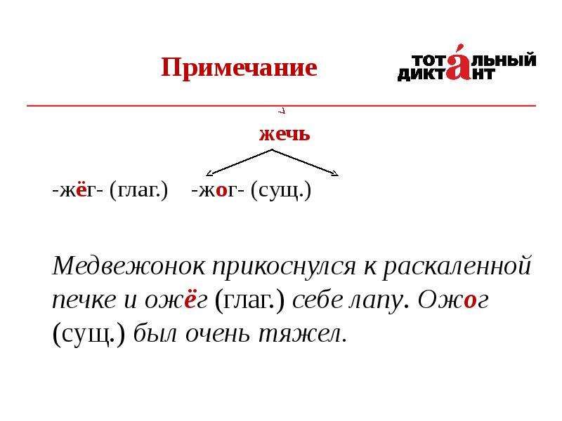 Окончание в причастиях после шипящих. Диктант о ё после шипящих. Ожог правописание о е после шипящих. О-Ё после шипящих презентация. J T gjckt ibgzob[ eghf;ytybt.