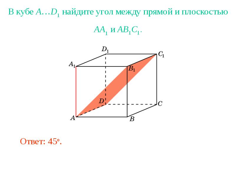 Косинус угла между диагональю куба и плоскостью