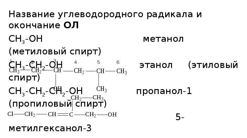 Название углеводородного радикала