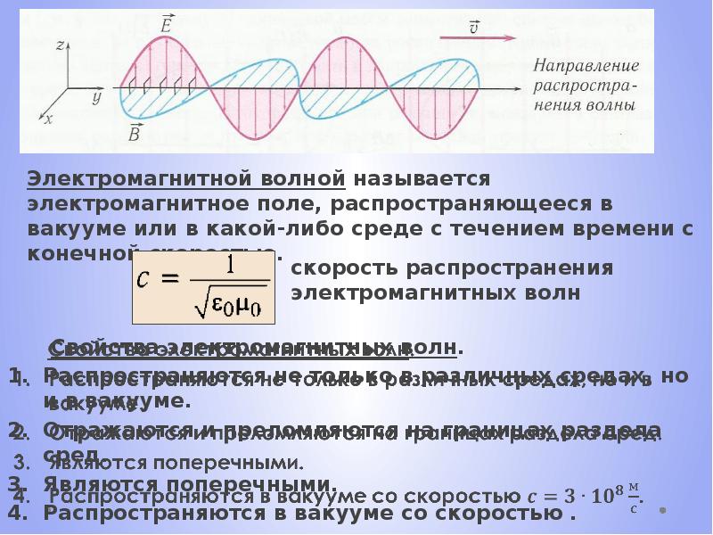 Способность электромагнитной волны. Электромагнитные колебания переменный ток. Электрические магнитные колебания это. Переменный ток электромагнитная волна. Колебания и волны переменный ток.