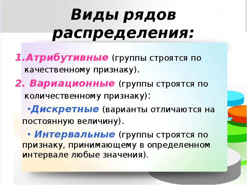 Какой признак является атрибутивным