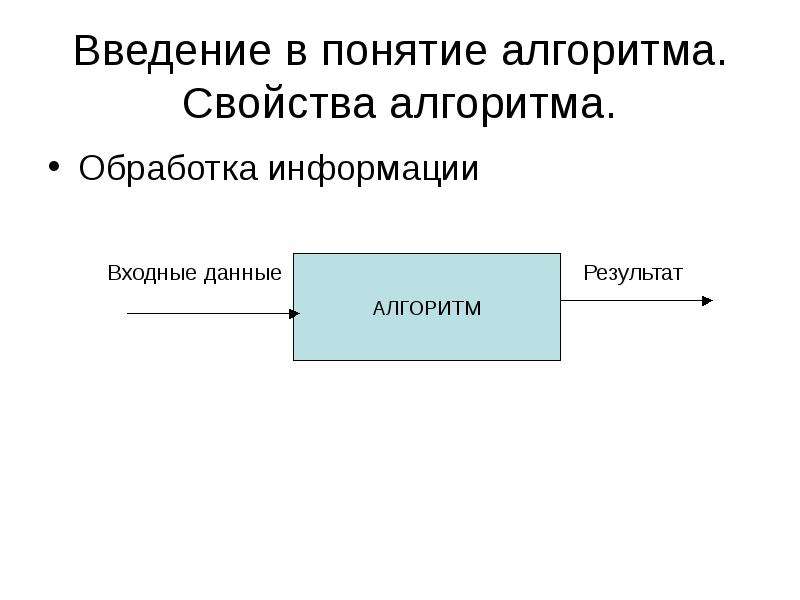 Управление входными данными. Введение в алгоритмы. Алгоритм входные данные. Алгоритмы обработки информации. Понятие и свойства алгоритма.