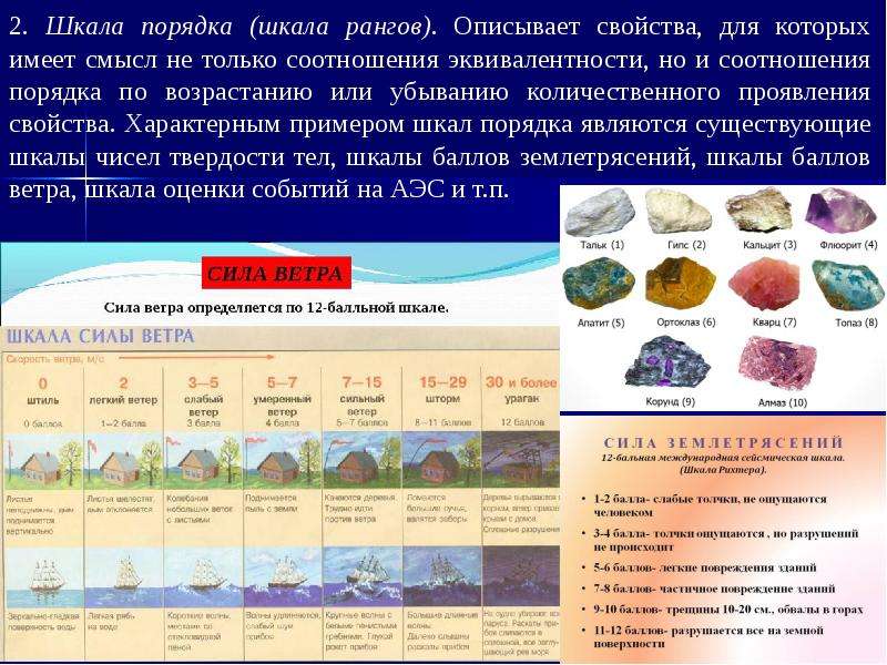 Шкала силы. Шкала порядка. Шкала рангов пример. Шкала силы ветра.