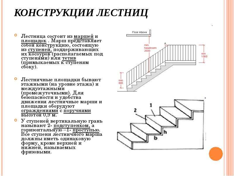 Презентация про лестницы