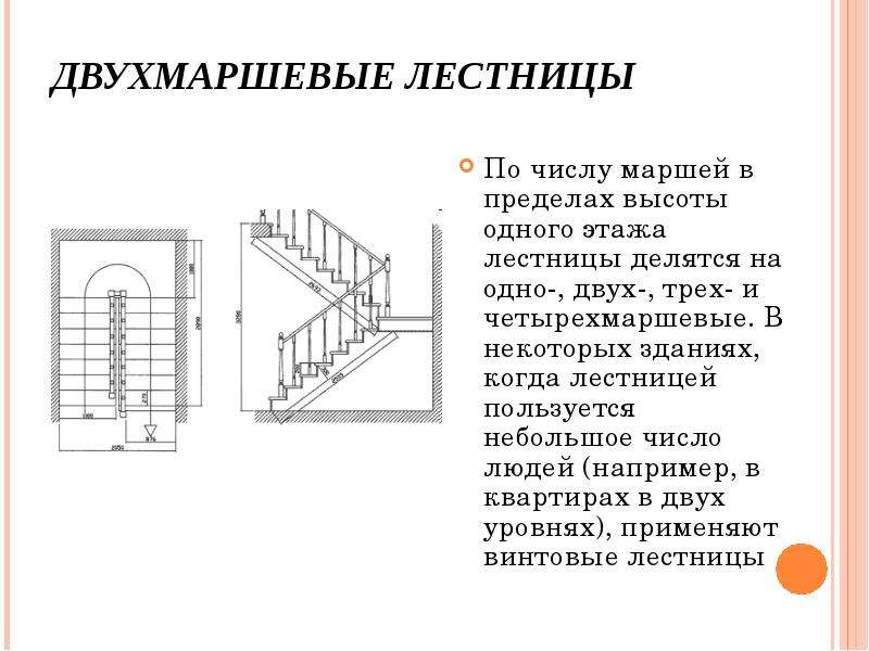 Предел высоты