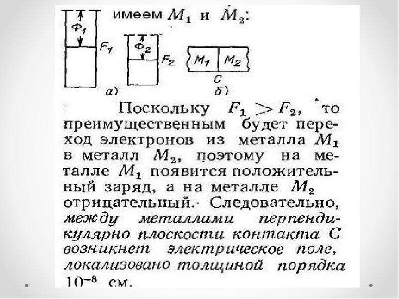 На каком рисунке правильно указаны знаки контактной разности потенциалов