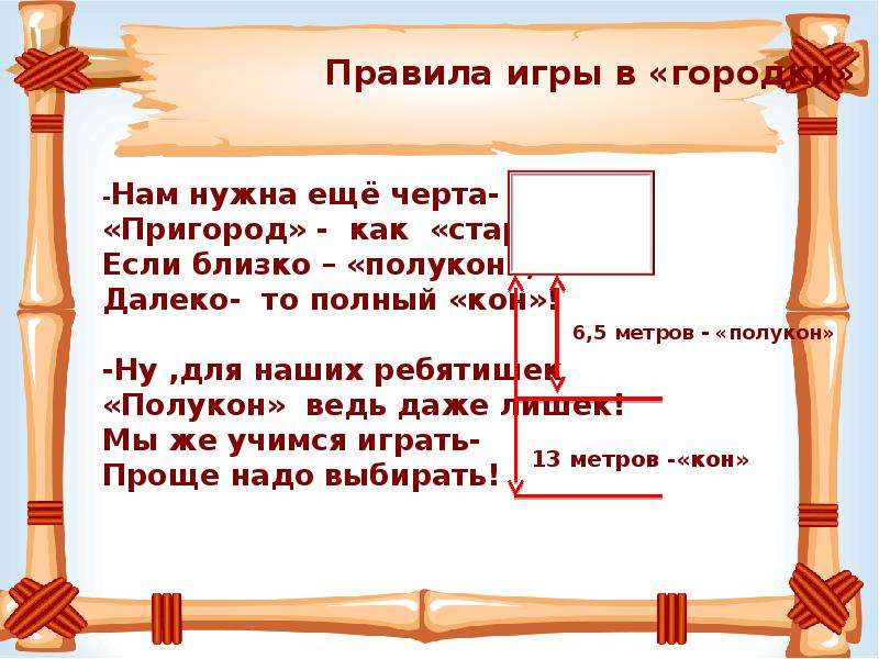 Правила г. Игра городки описание. Игра городки презентация. Городки игра описание для детей. Презентация городки для дошкольников.