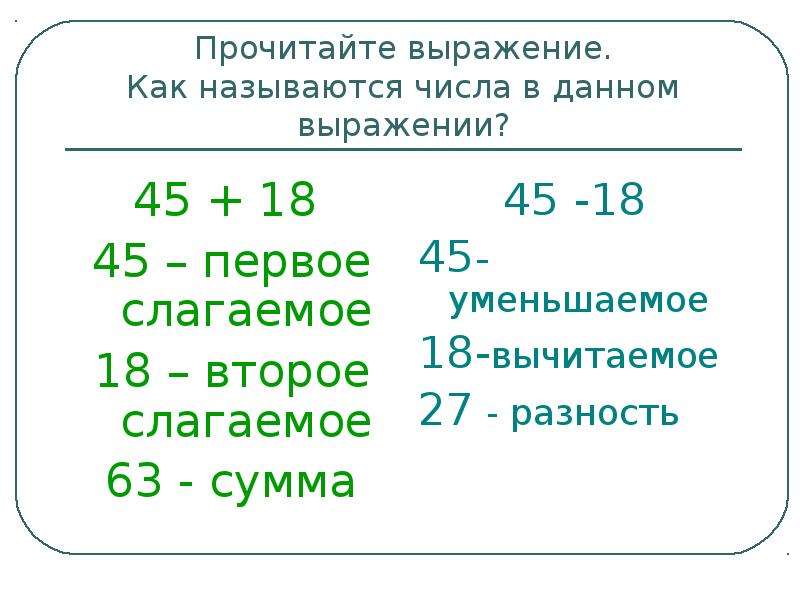 Числовые и буквенные выражения 6 класс