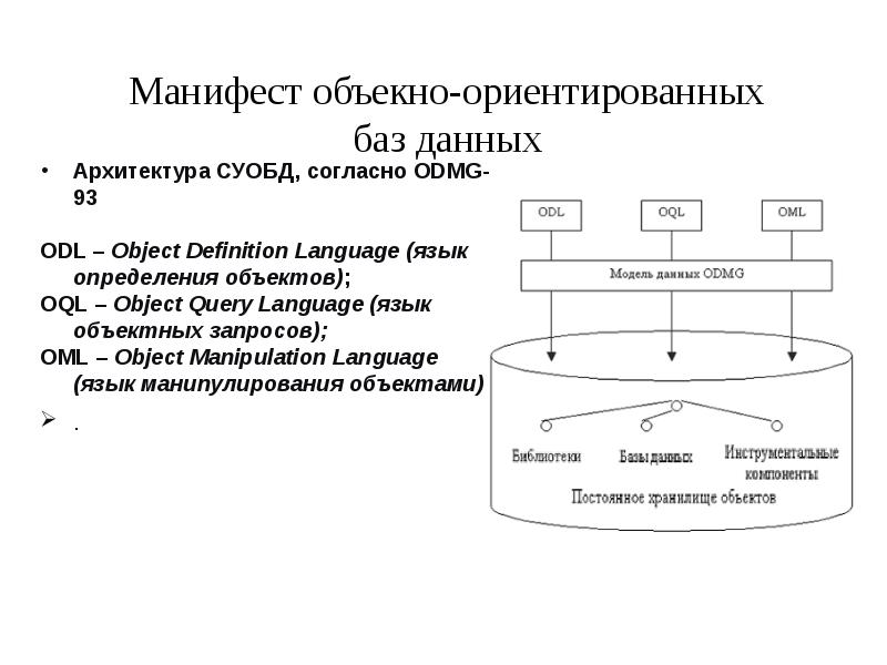 Записи реляционной базы данных бд может содержаться