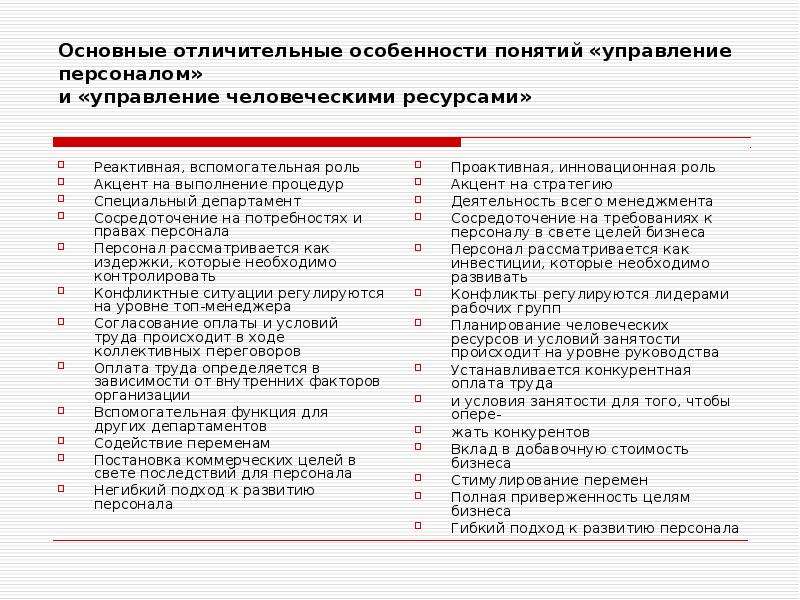 Кадровые ресурсы управление кадровыми ресурсами. Управление персоналом и управление человеческими ресурсами. Понятие управления персоналом и управление человеческими ресурсами.. Отличительные особенности управления персоналом. Специфика управления человеческими ресурсами.