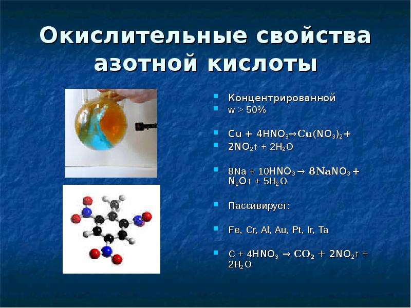 Сероводород оксид азота 4. Оксид меди 2 и азотная кислота концентрированная. Окислительные свойства азотной кислоты. Азотная кислота с органическими веществами.