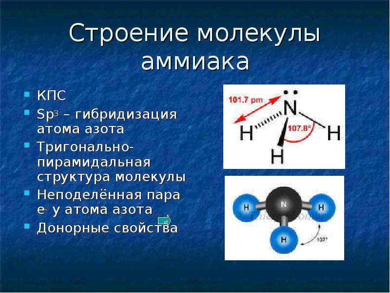 Сколько атомов азота содержится. Sp3 гибридизация строение молекул. Sp3 связь азота. Nh3 строение молекулы. Sp2 гибридизация азота.