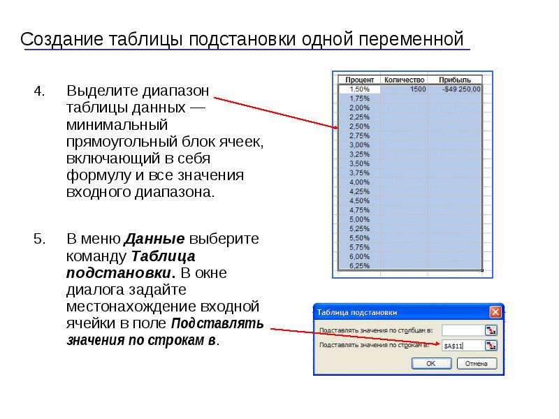 Формирование таблиц. Создание таблиц-подстановок.. Таблица подстановки в excel. К табличным процессорам относятся. Таблицы данных с одной переменной.