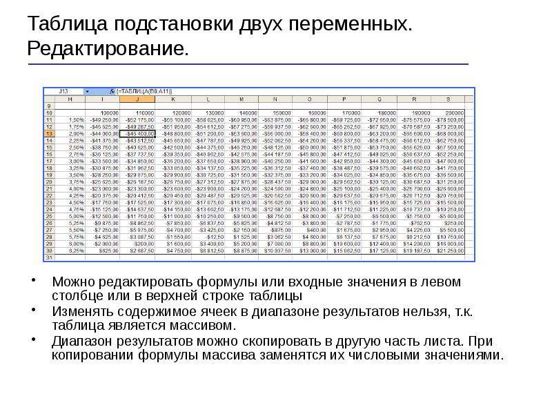 Диапазон результатов