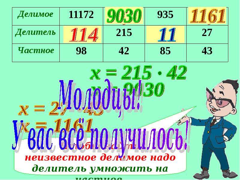 Найти делимое числа 30. Деление (математика). Делители 935. Презентация деление числа в мультиках. Делители 215.