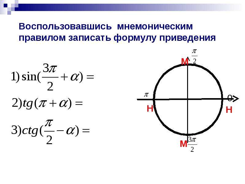 Формулы приведения правило лошади презентация