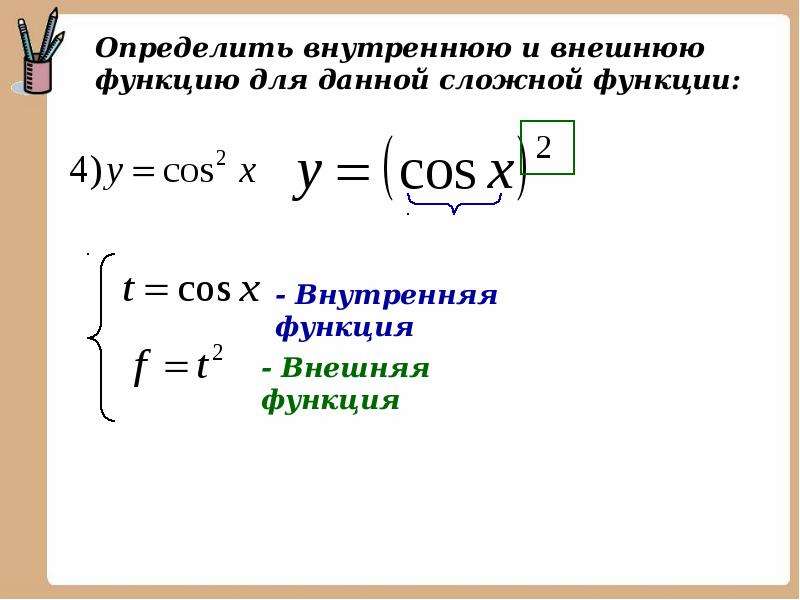 Производная функции презентация 10 класс мордкович