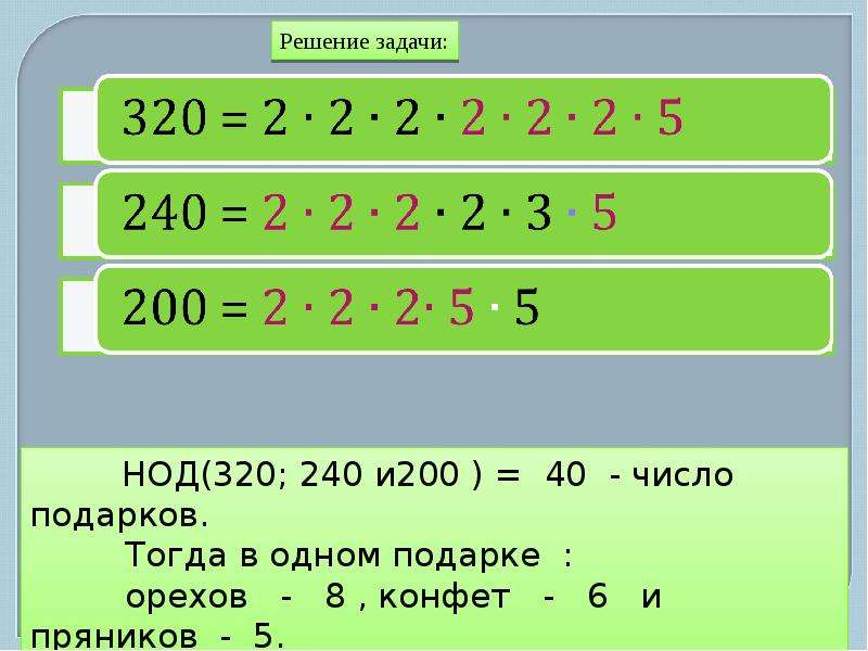 Делители числа 160