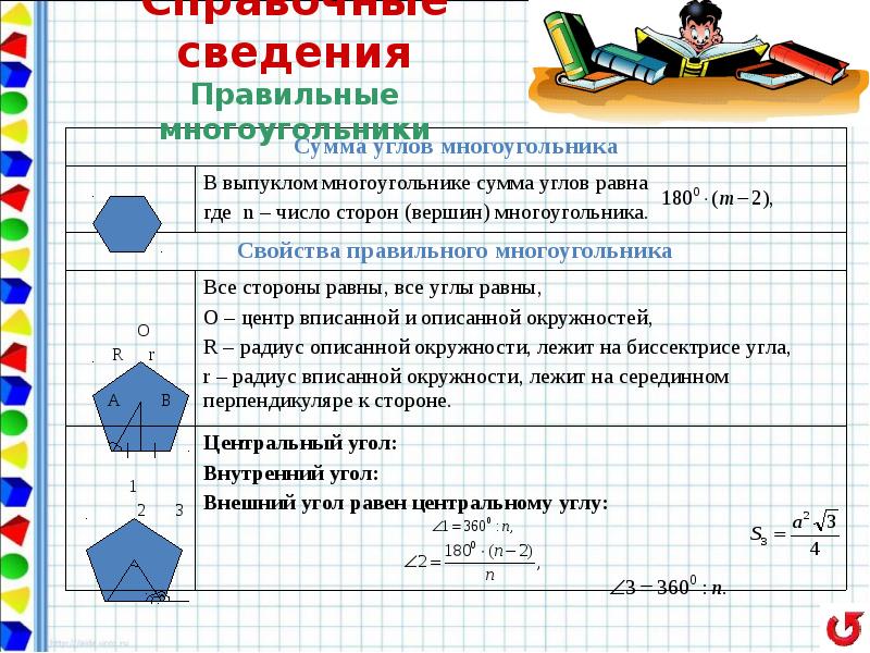 Составление геометрических задач