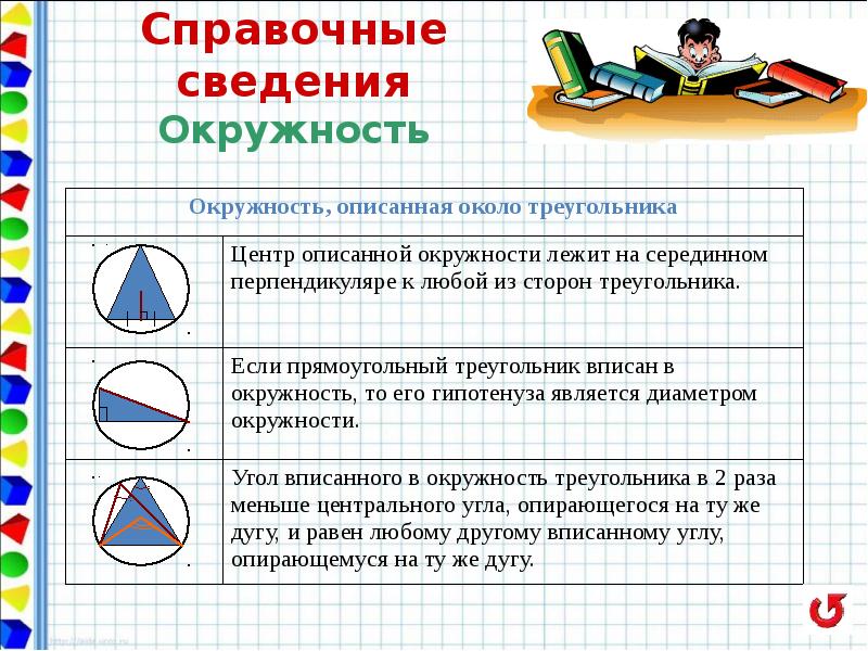 Решение геометрии. Решение задачи на окружность описанную около треугольника. Задачи на описанную окружность около треугольника. Геометрия задачи описанная окружность. Геометрические задачи на треугольники и окружности.