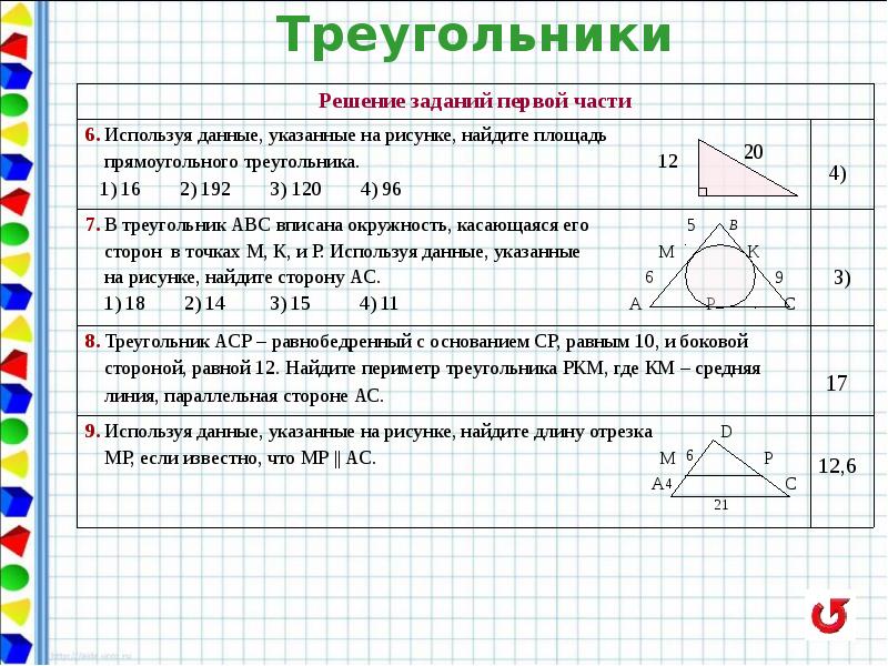 Площадь треугольника чертеж