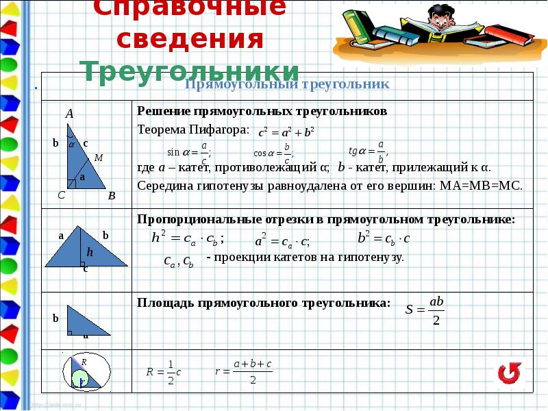 Решение геометрии. Прямоугольный треугольник стороны пример. Прямоугольный треугольник a b c. Математика основные сведения треугольник. Закончи предложения соответствующей информацией о треугольниках.