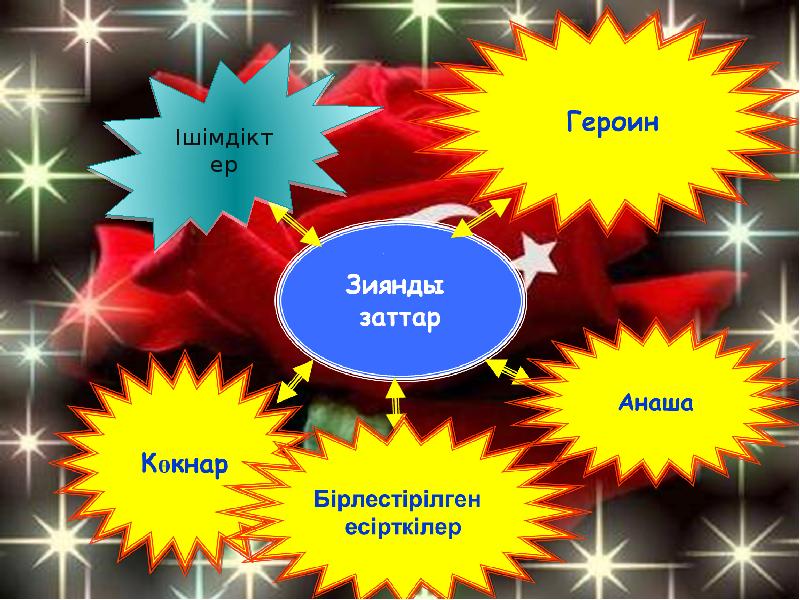 Салауатты өмір салты презентация