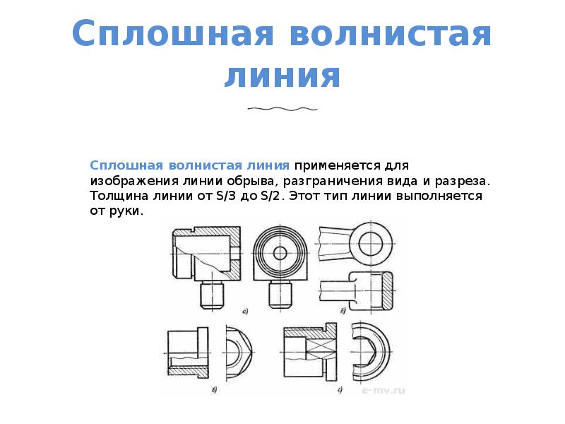 Сплошная волнистая линия предназначена для обозначения на чертеже