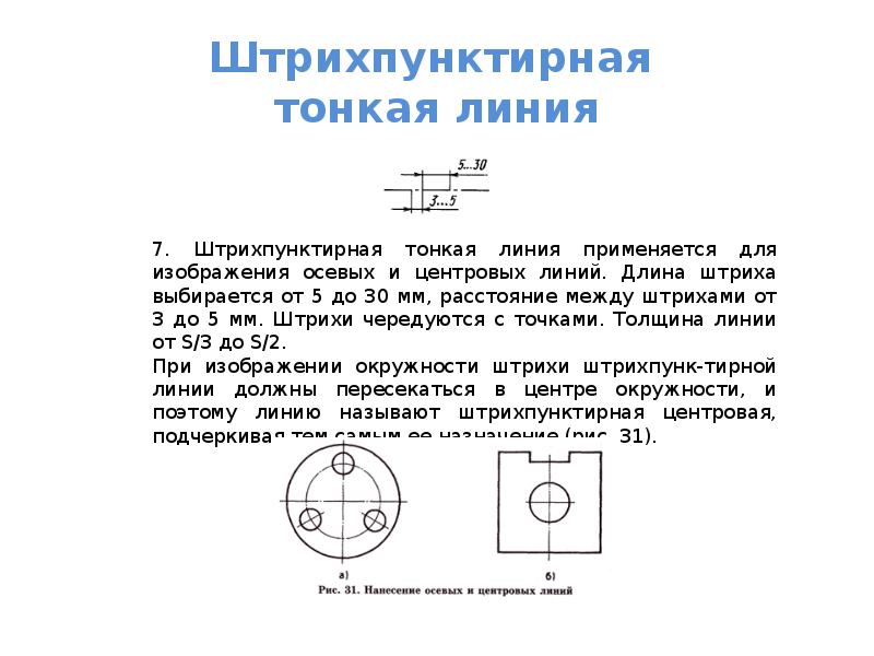 Где используется на чертеже штрихпунктирная тонкая линия