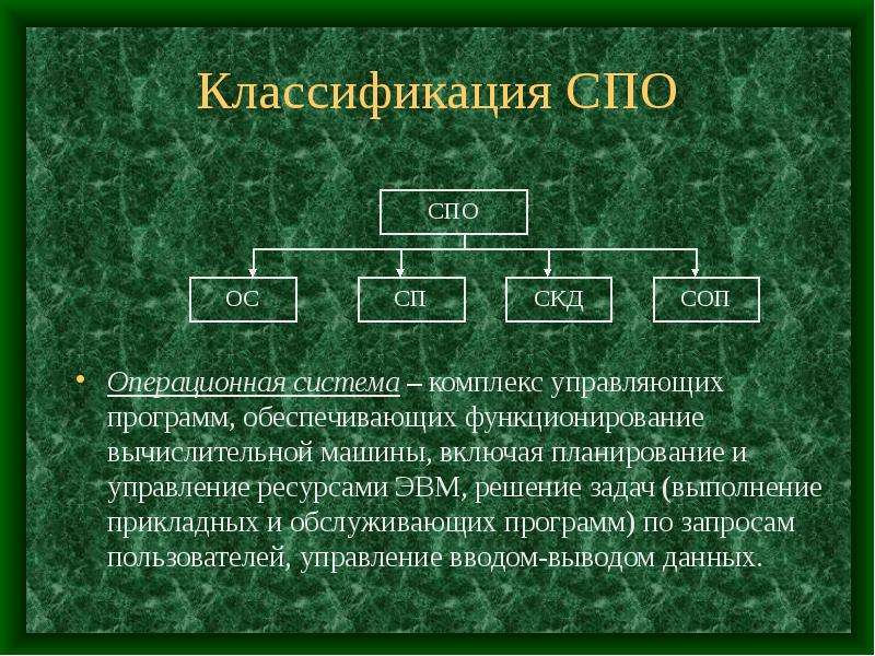 Решение эвм. Управление ресурсами ЭВМ. Классификация СПО В информатике. Среднее профессиональное образование классификация. Операционные системы свободного программного обеспечения.