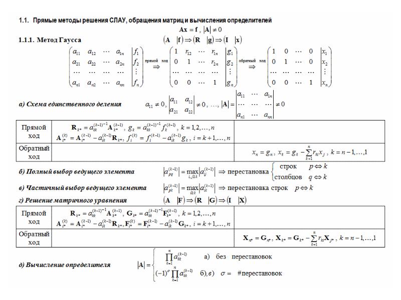 Метод гаусса по схеме единственного деления