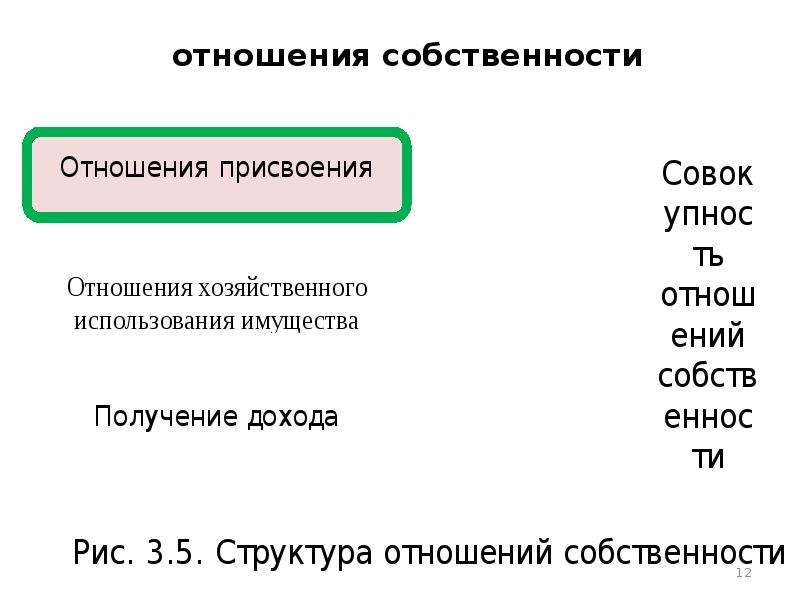 Экономические субъекты 4 основные. Экономические субъекты. Экономические интересы субъектов собственности.