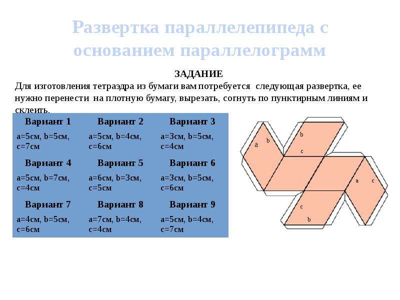 Тетраэдр параллелепипед презентация