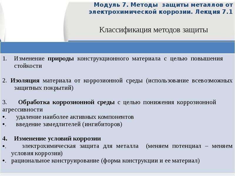 Способы защиты металлов от коррозии