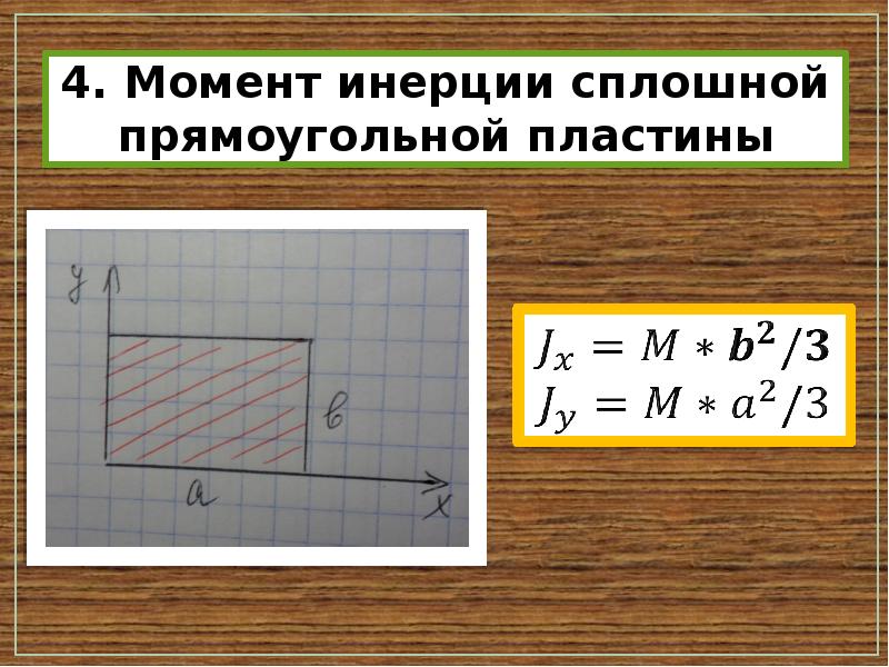 4 момент. Формула момент инерции плоской прямоугольной пластины. Момент инерции прямоугольной пластины. Момент инерции прямоугольной пластины формула. Момент инерции прямоуггол.