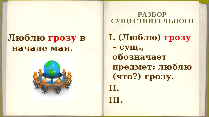 Люблю грозу в начале мая разбор предложения. Люблю грозу в начале мая разбор по составу.