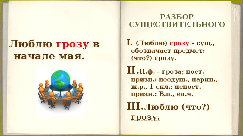 Люблю грозу в начале мая разбор предложения. Разбор слова гроза. Люблю грозу разбор под номером 1. Люблю грозу в начале мая разбор по составу.