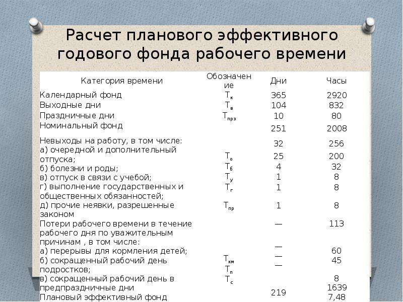 Какие факторы влияют на производительность процессоров и как можно ее увеличить