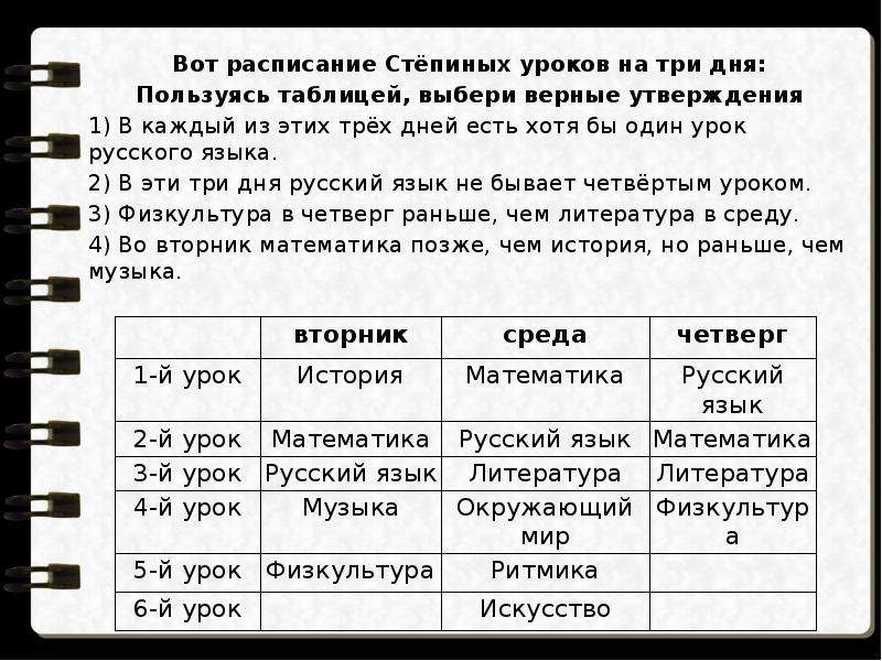 Выбери верные утверждения в таблице. Расписание уроков с WOT. Умение работать с таблицей в 1 классе. Умение работать в таблице 4 класс математика. Выберите верные ответы расписание урока.