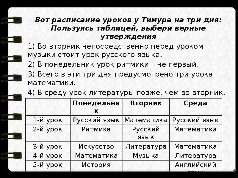 Проанализируйте таблицу и выберите верные утверждения. Вот расписание уроков у Тимура на три дня. Таблица расписание на 3 дня. Умение работать с таблицей в 1 классе. Расписание и вот.