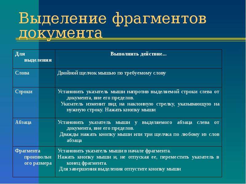 Фрагмент документа