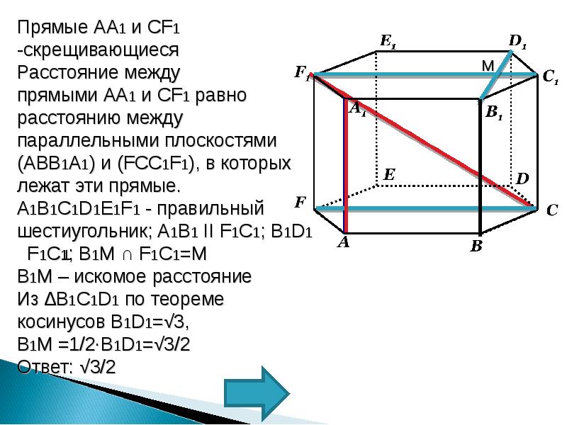 Прямые параллельные прямой аа1. Расстояние между скрещивающимися прямыми. Как найти расстояние между прямыми. Алгоритм определения расстояния между скрещивающимися прямыми. Расстояние между параллельными и скрещивающимися прямыми.