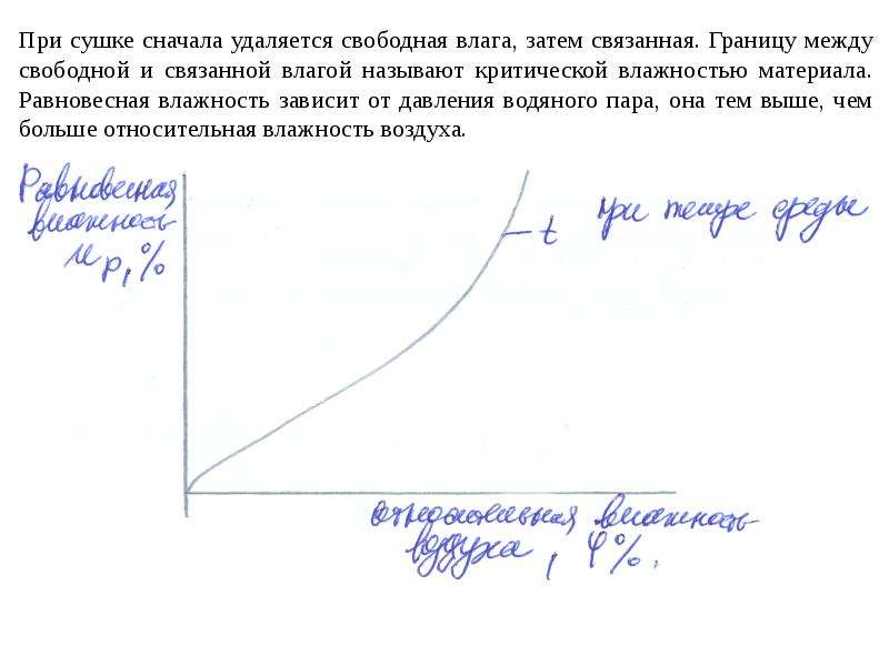 Сушка влажного воздуха. Какая влага удаляется при сушке. Критическая влажность сушка. Свободная и связанная влага. Критическая влажность материала при сушке.