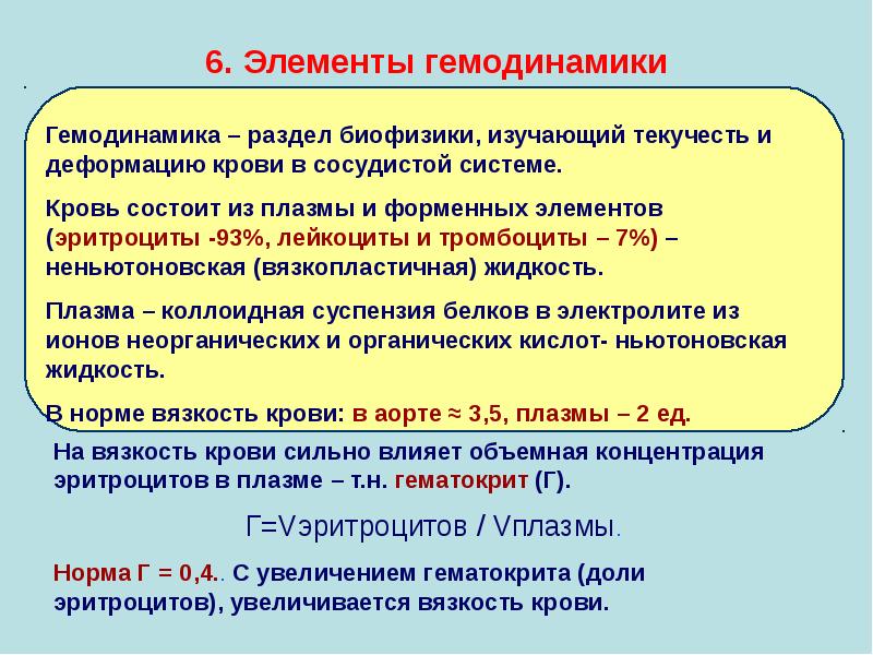 История гидродинамики