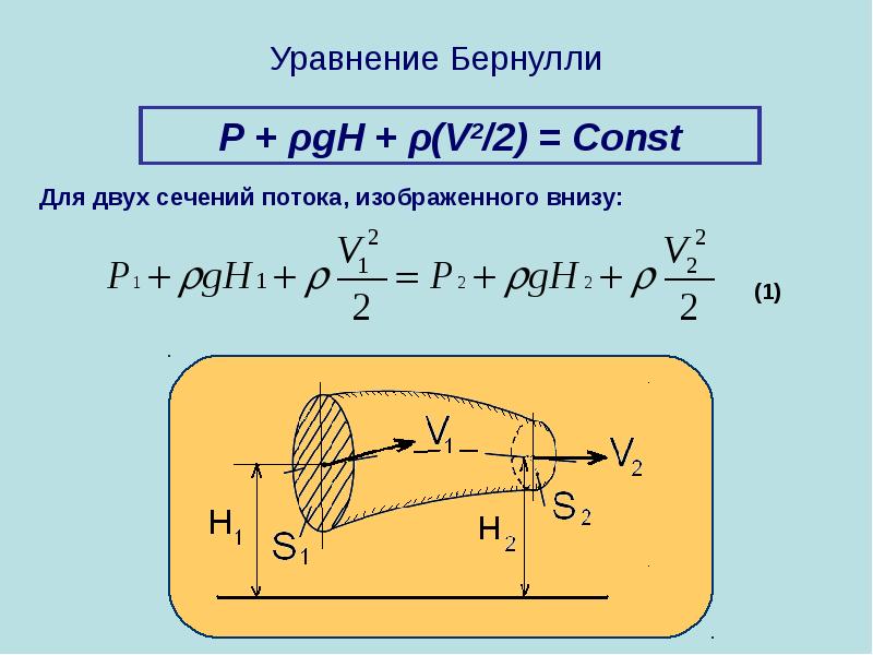 Гидродинамика поток