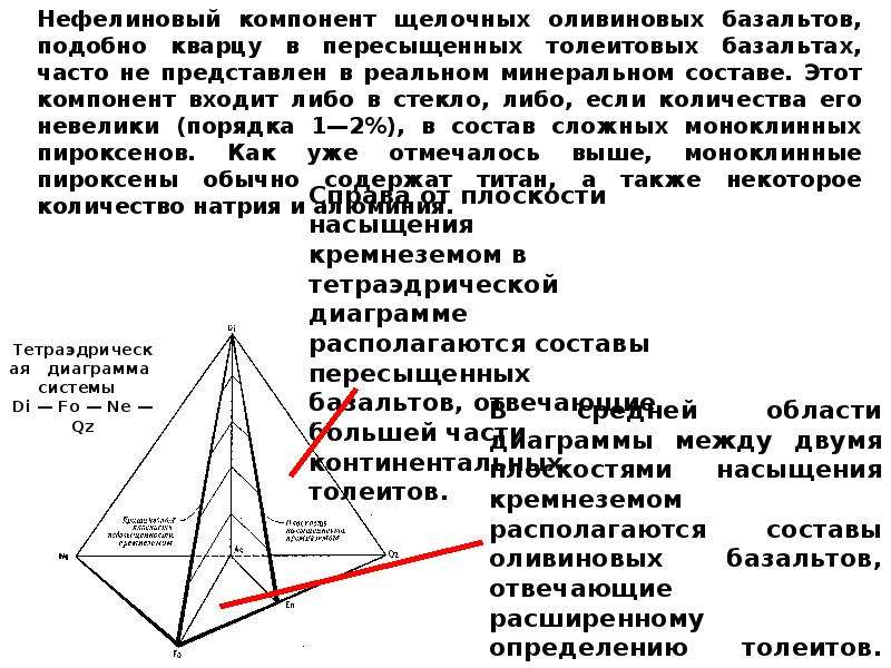 Ном состав