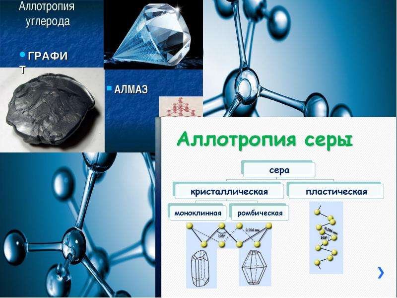 Аллотропия металлов презентация