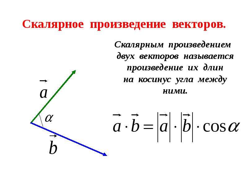 Найдите скалярное произведение a b r r. Скалярное произведение 2 векторов. Угол между векторами скалярное произведение векторов свойства. Скалярное произведение a b. Crfkzhyjjt произведение векторов.