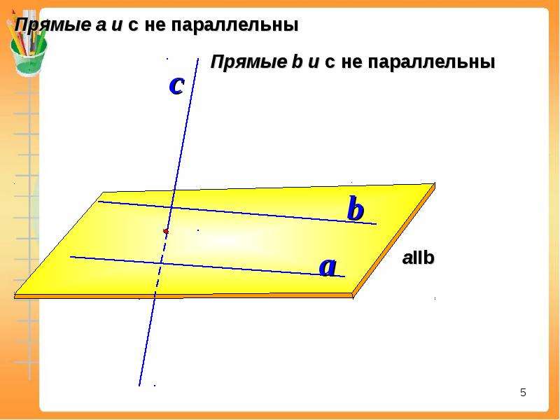 Тема параллельность. Параллельность в пространстве. Параллельность прямых в пространстве 10 класс. Прямые в пространстве 10 класс. Свойства параллельных прямых в пространстве 10 класс.