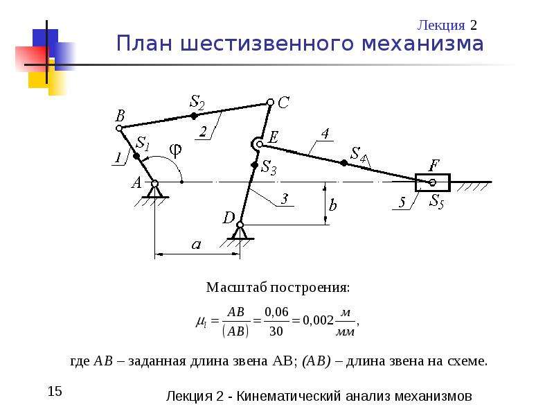 Кинематический механизм